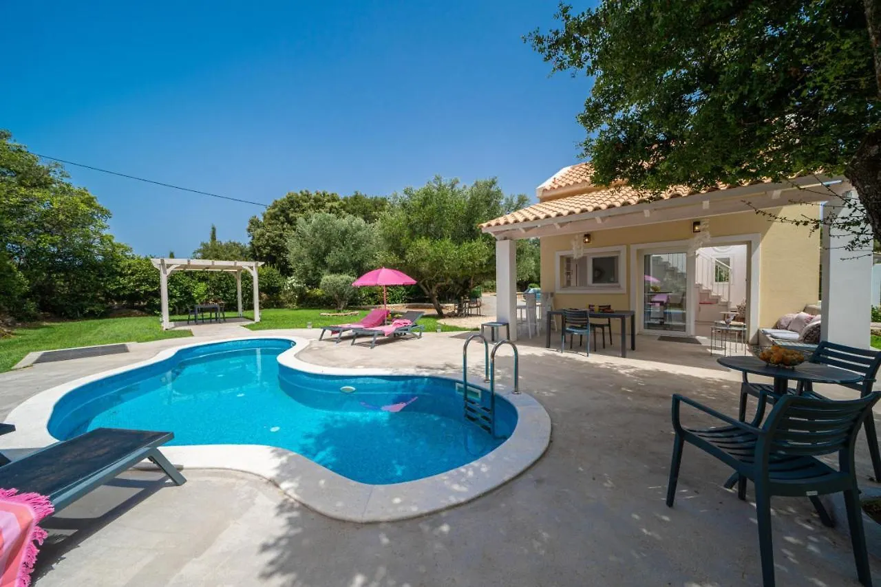 Koukla Retreat Villa Spartia