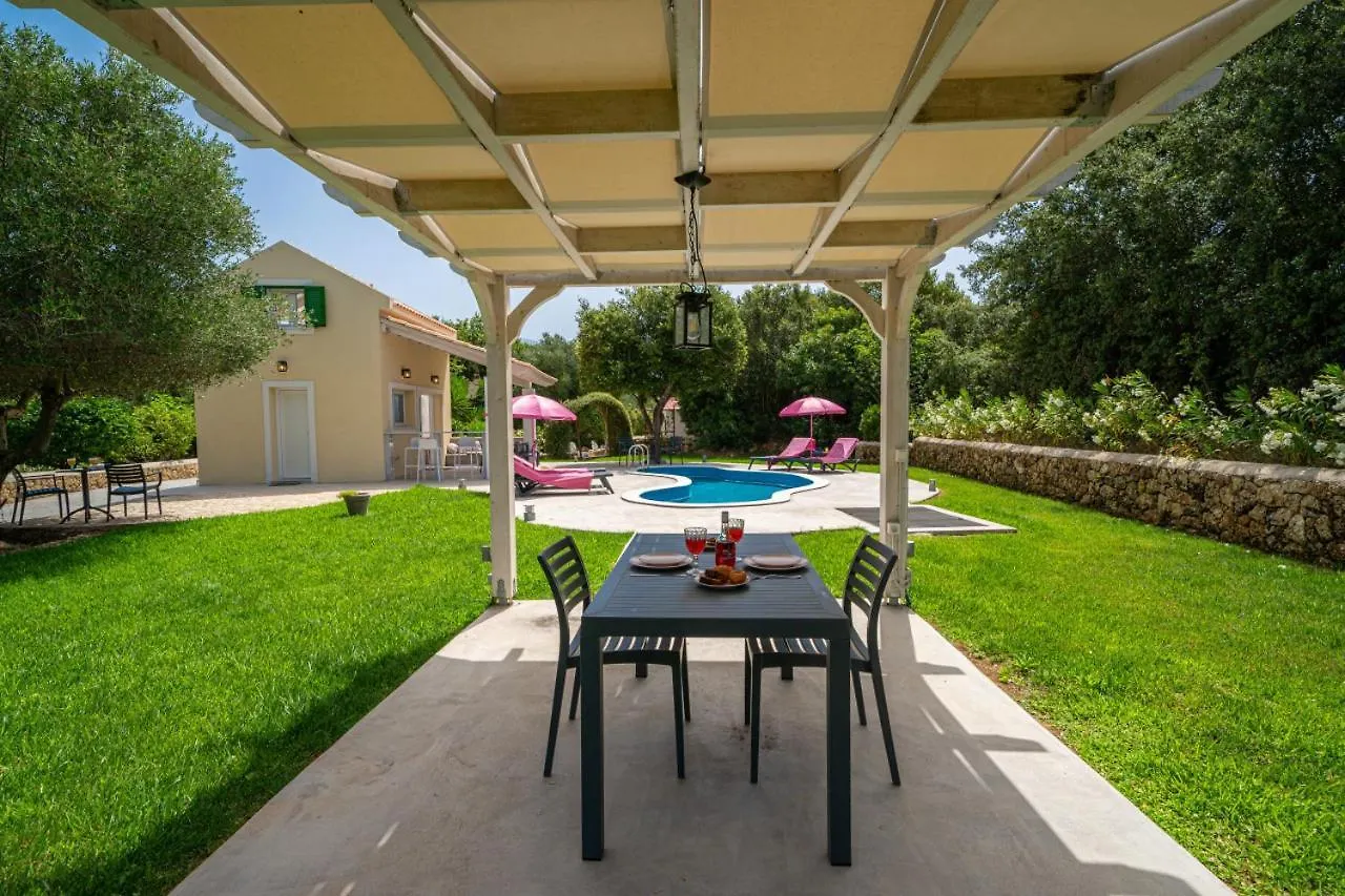 Holiday home Koukla Retreat Villa Spartia
