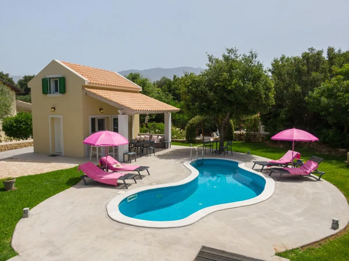 Koukla Retreat Villa Spartia